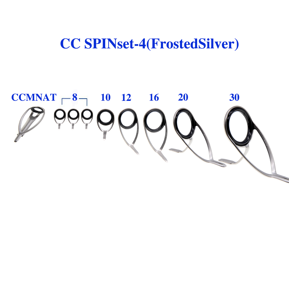 Original Fuji Guide Set KL SPI - Wok Carbon Steel ulasan dan harga