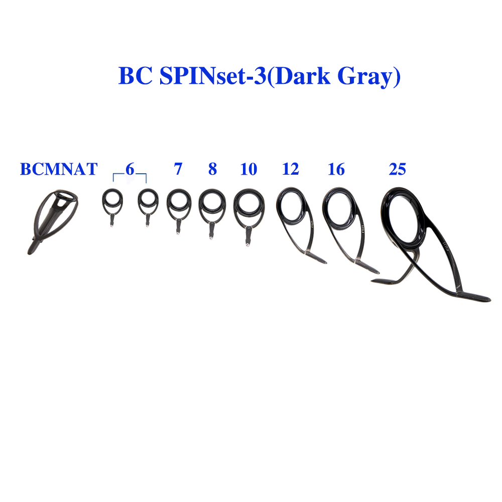 Original Fuji Guide Set KL SPI - Wok Carbon Steel ulasan dan harga